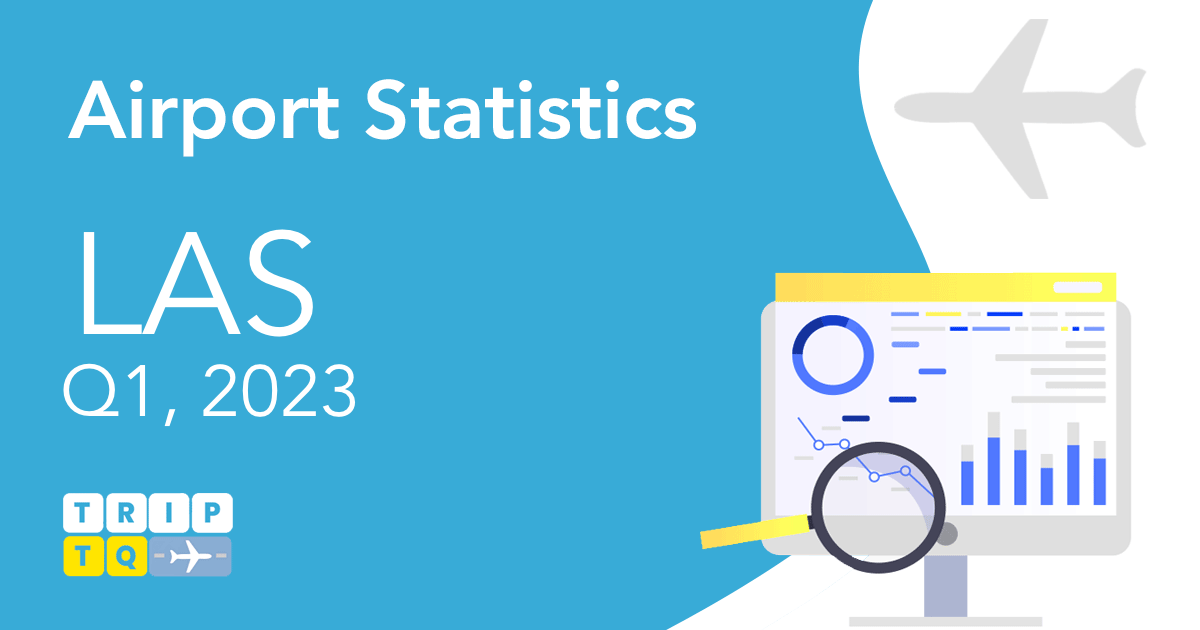 McCarran Airport (LAS) Passenger and Flight Statistics Q1, 2023